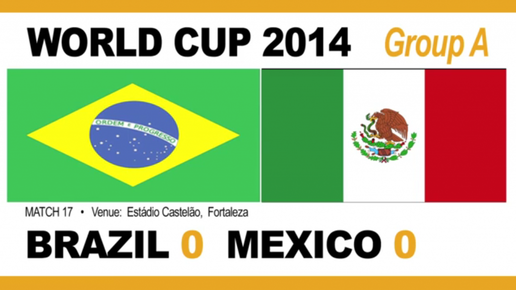 Brazil 0-0 Mexico
