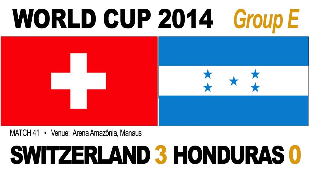 Switzerland 3-0 Honduras