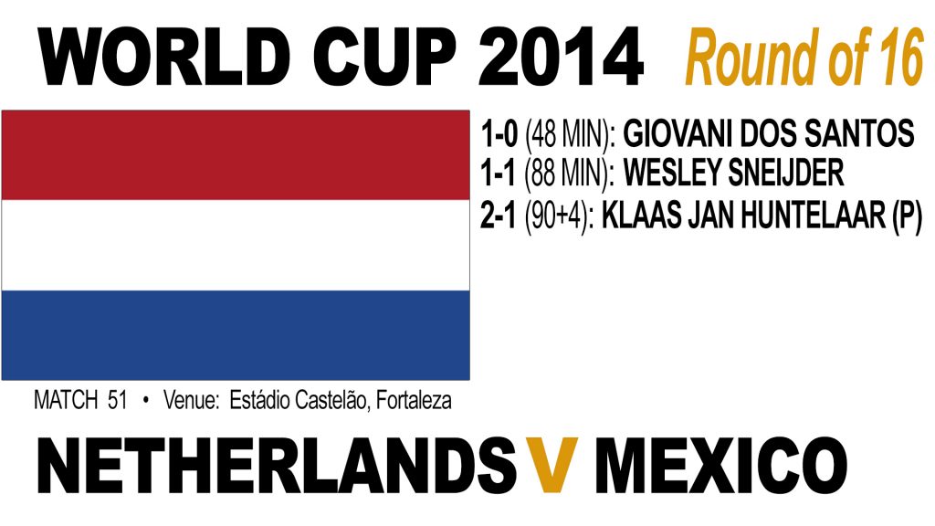 Holland 2-1 Mexico