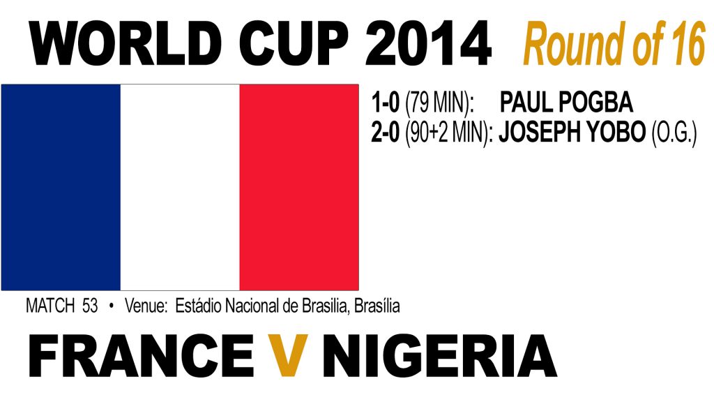 France 2-0 Nigeria