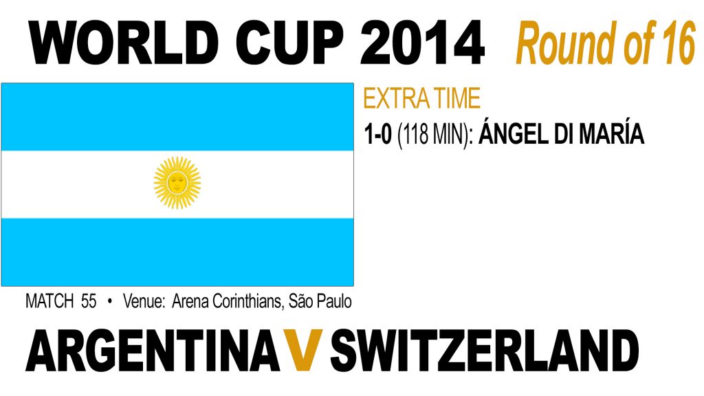 Argentina v Switzerland