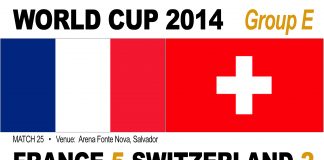 France 5-2 Switzerland