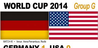 Germany 1-0 USA