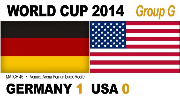Germany 1-0 USA