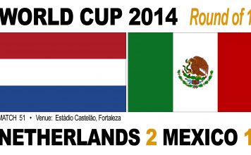 Holland 2-1 Mexico