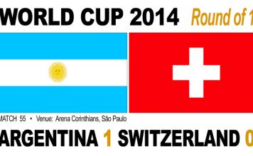 Argentina 1-0 Switzerland