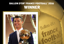 Cristiano Ronaldo Ballon d'or winner