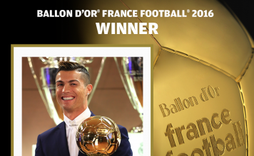 Cristiano Ronaldo Ballon d'or winner