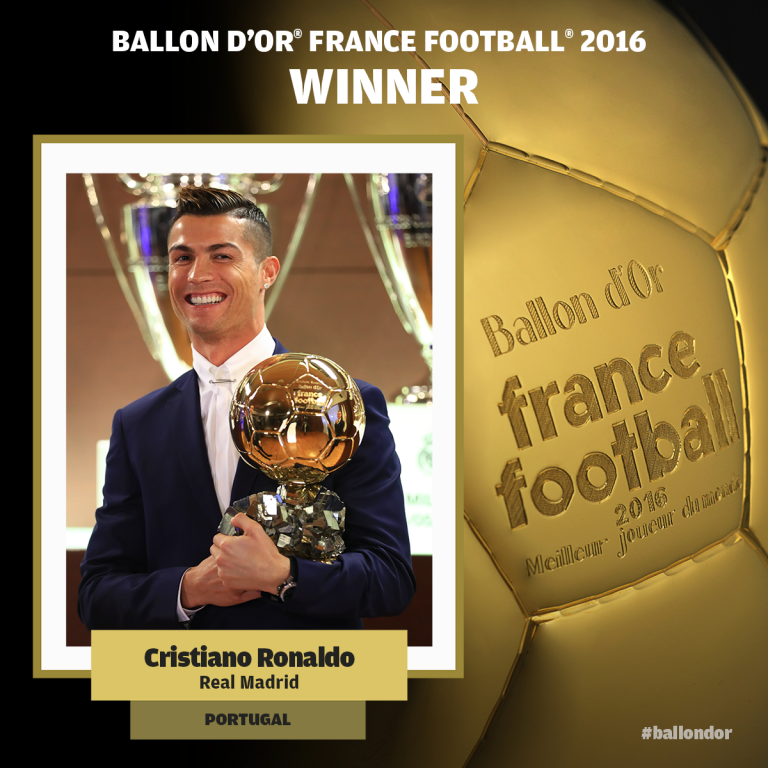 Cristiano Ronaldo Ballon d'or winner